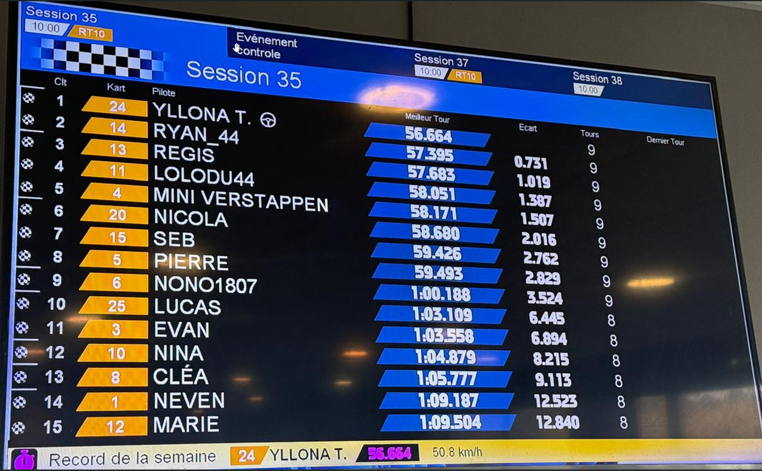 1ère et record de la semaine en course de loisirs :)