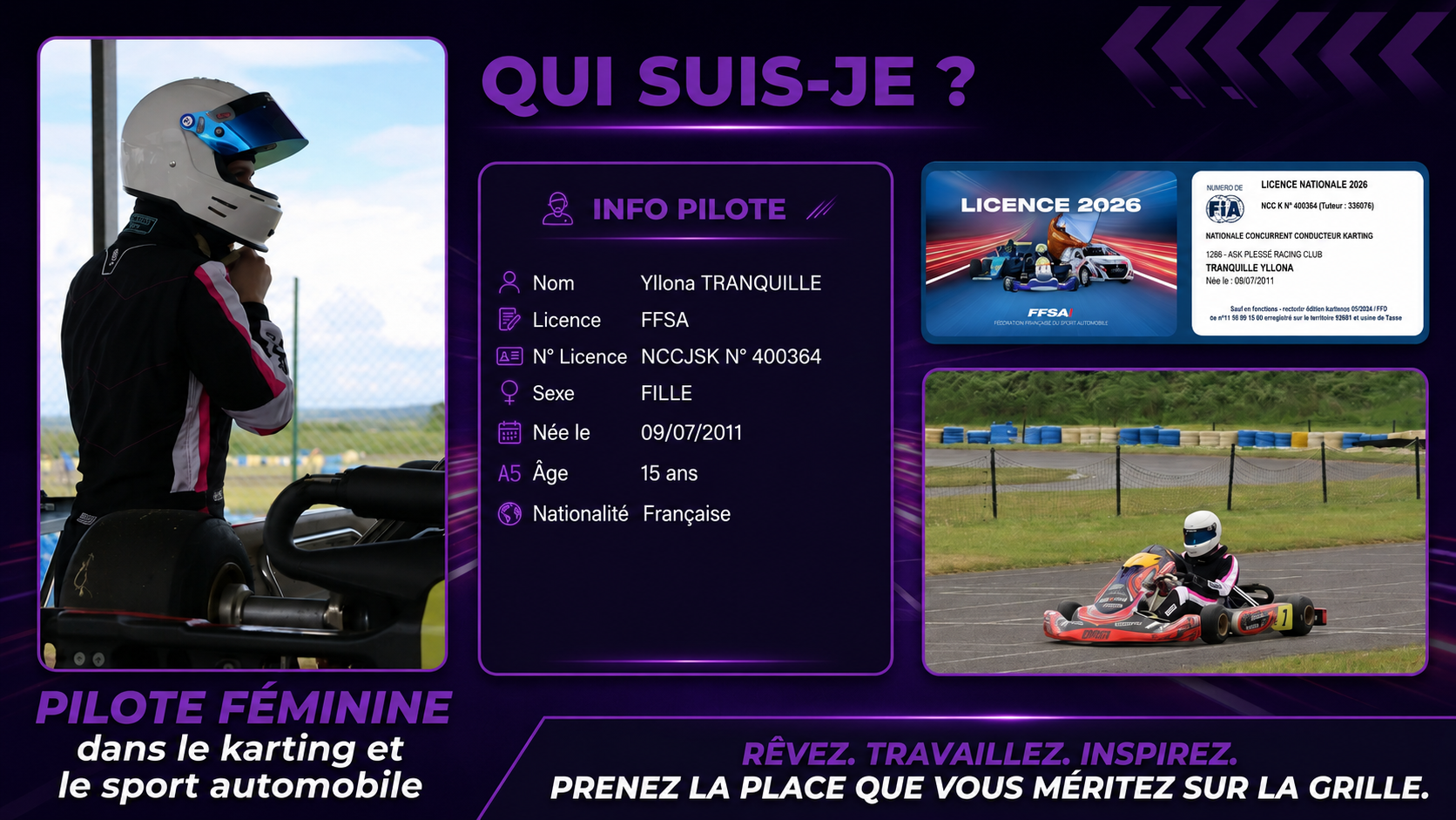 Fiche pilote